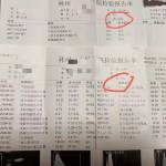 酒店图片